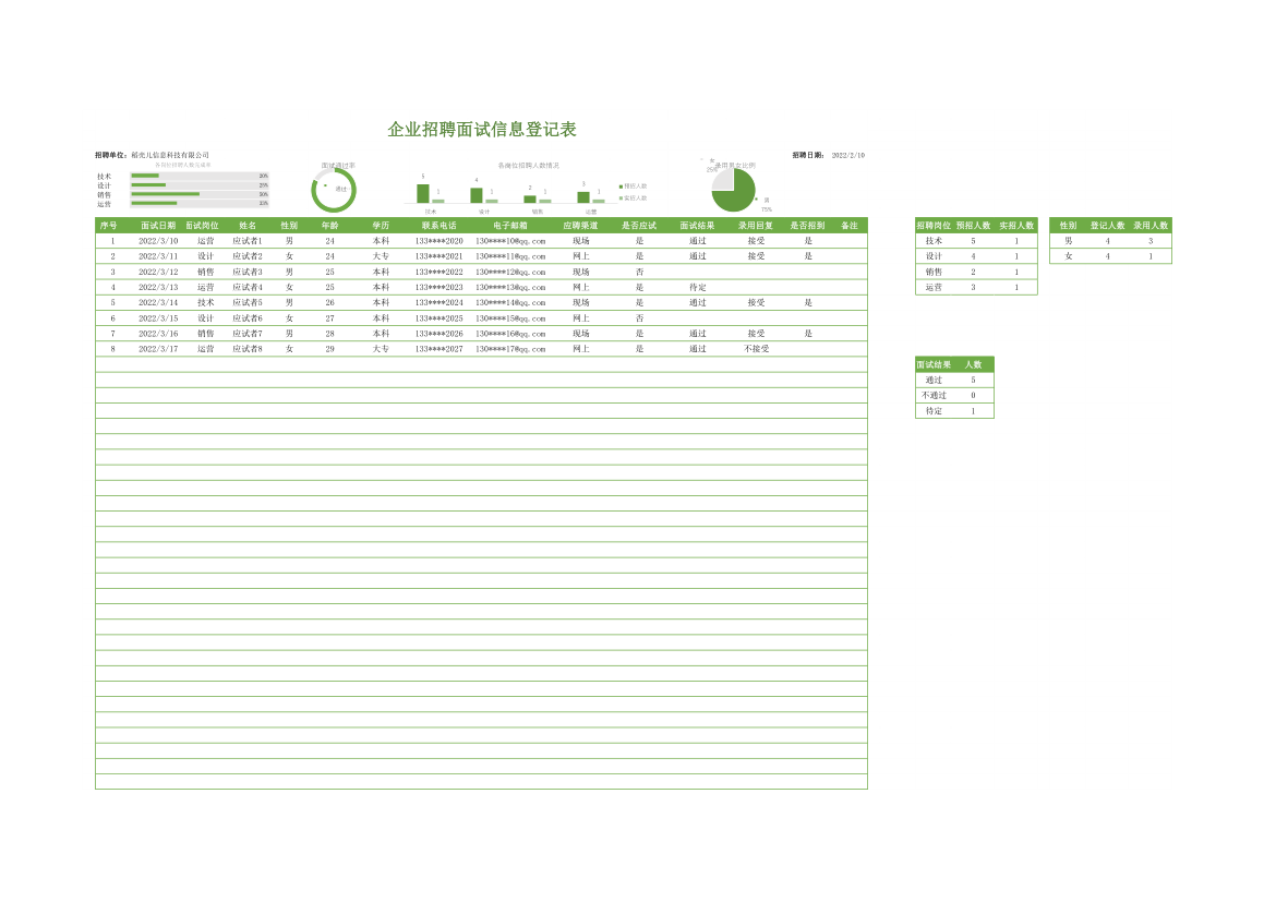 招聘面试信息登记表-自动统计.xlsx