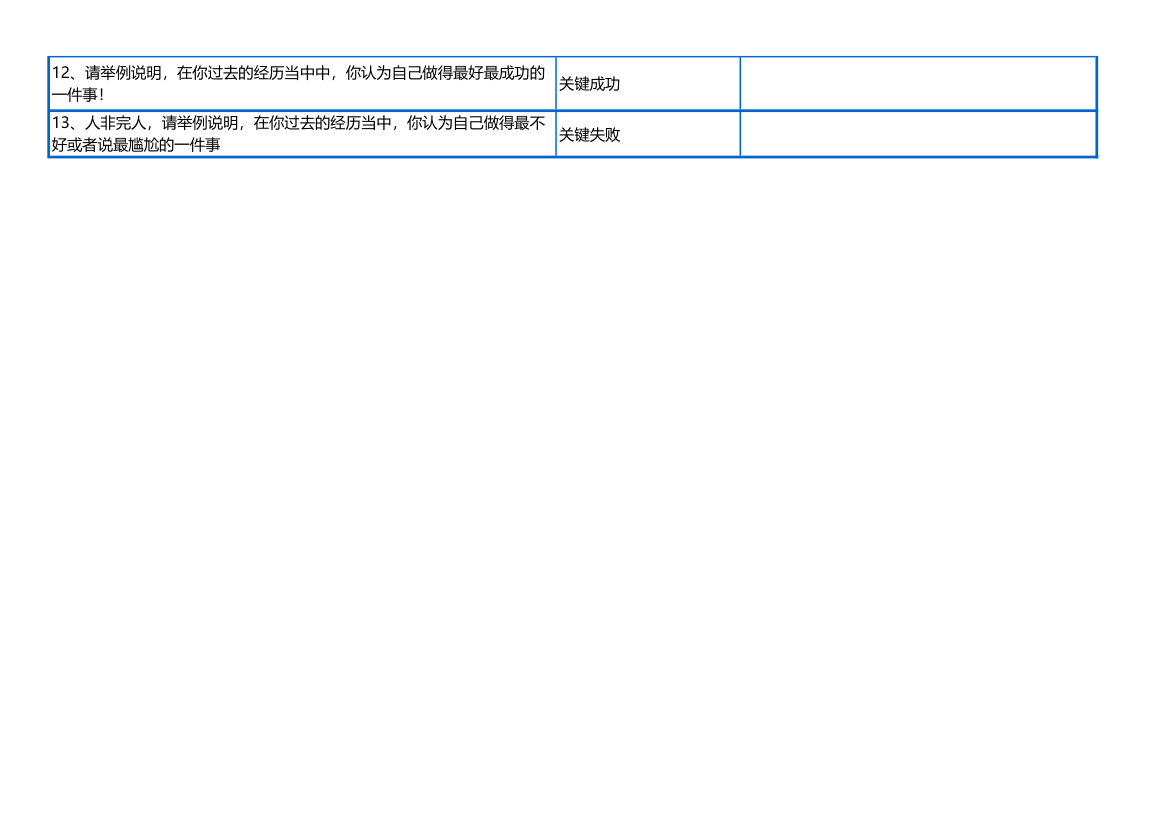 销售经理结构化面试.xls第2页