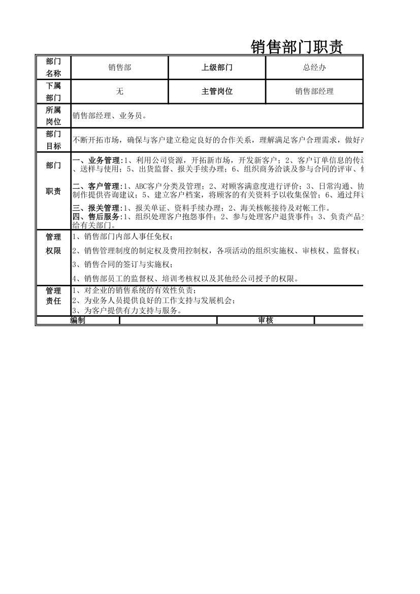 销售部门职责.xlsx