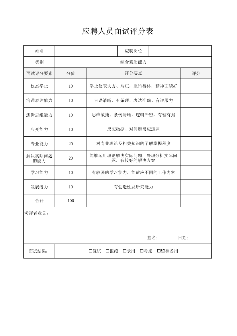 应聘人员面试评分表.xlsx