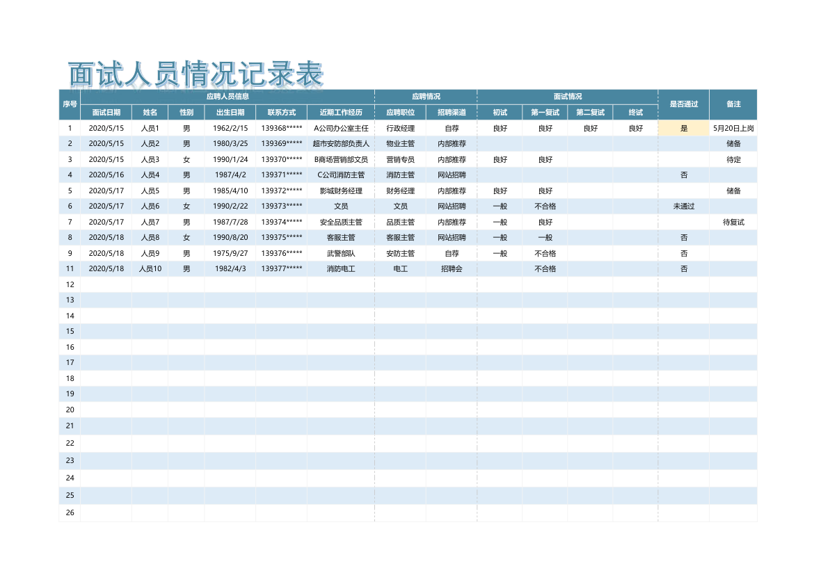 面试人员情况记录表.xlsx