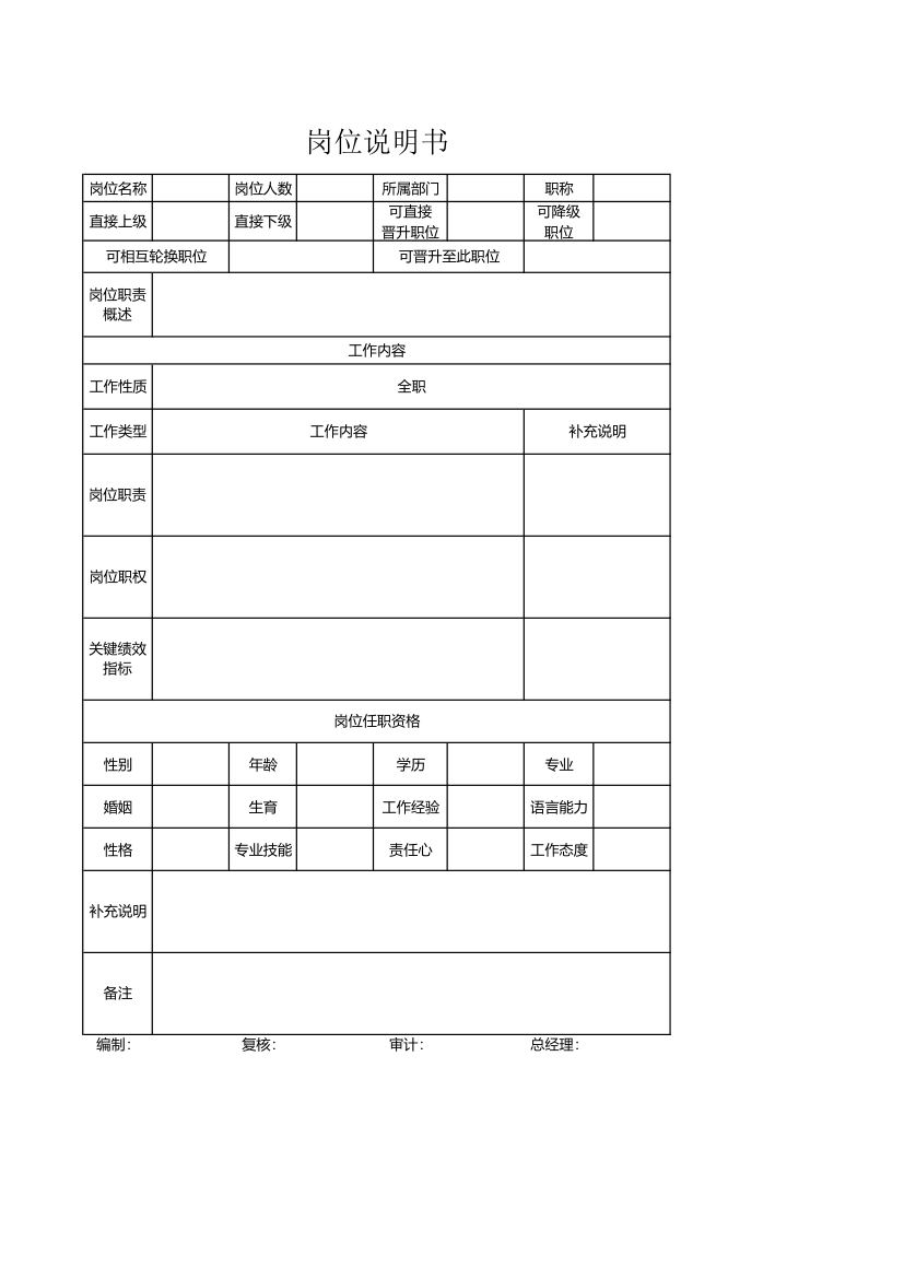 岗位说明书.xlsx