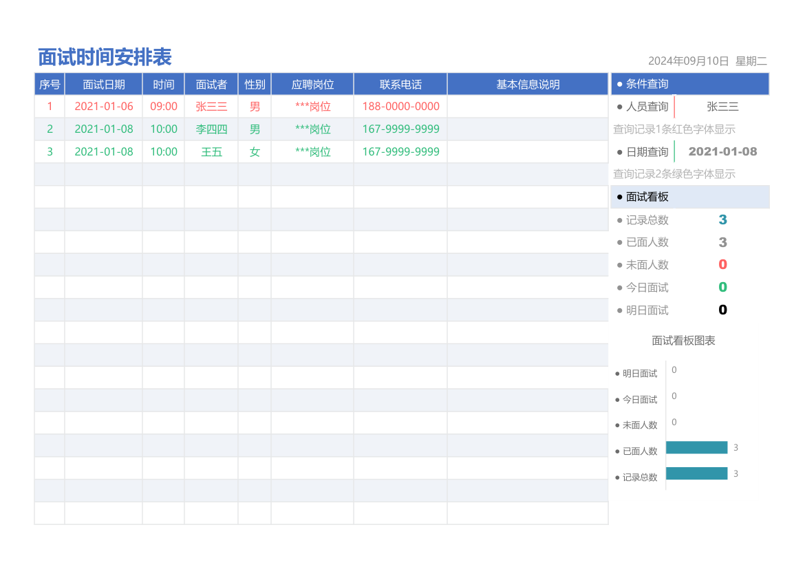 面试人员时间安排表.xlsx第1页