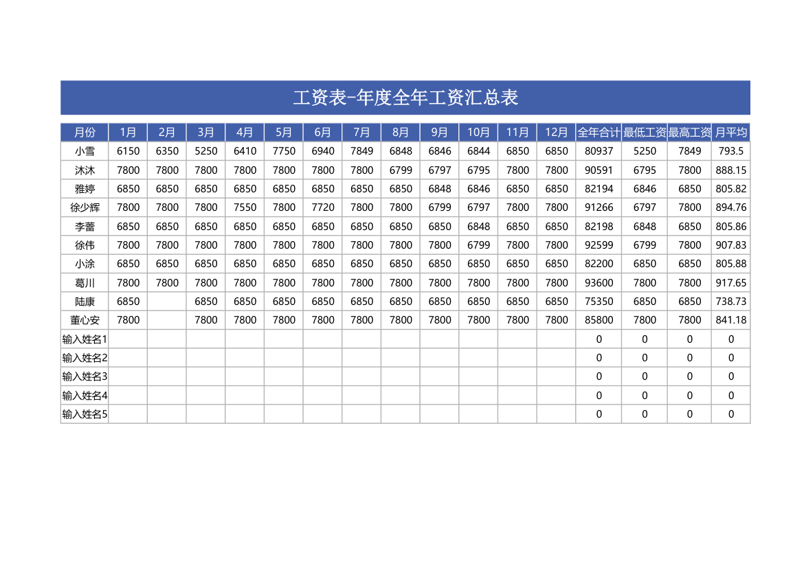 工资表-年度全年工资汇总表.xlsx