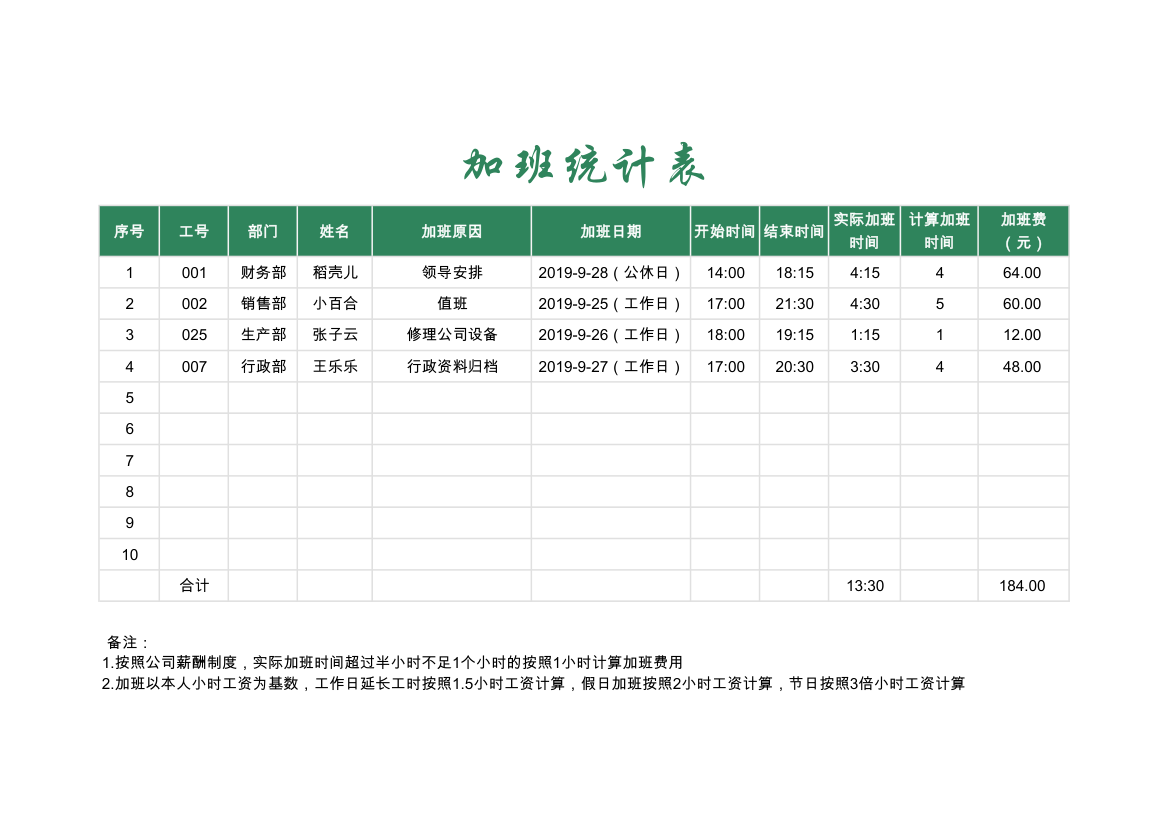 智能加班统计表（带下拉框）.xlsx第1页