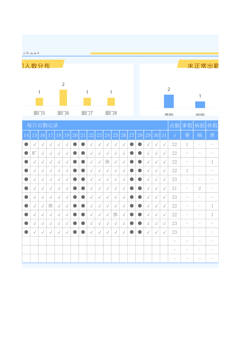 月度考勤表统计.xlsx第2页