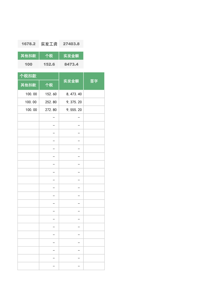 工资表-薪酬管理.xlsx第5页