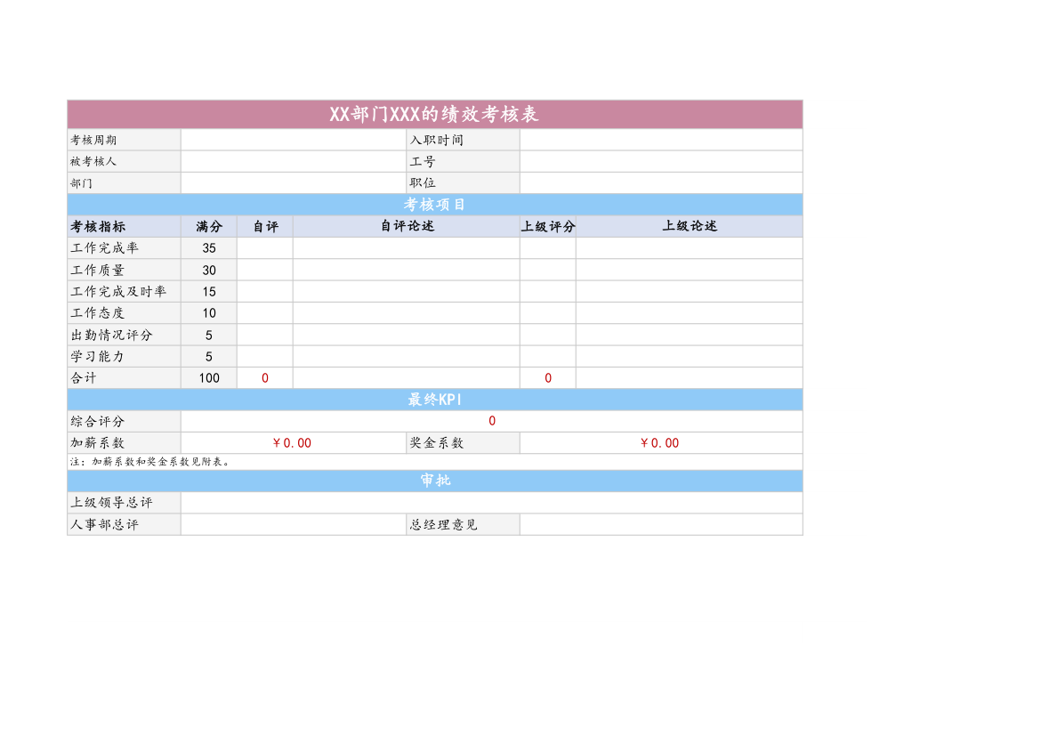 员工绩效考核表（通用篇）.xlsx