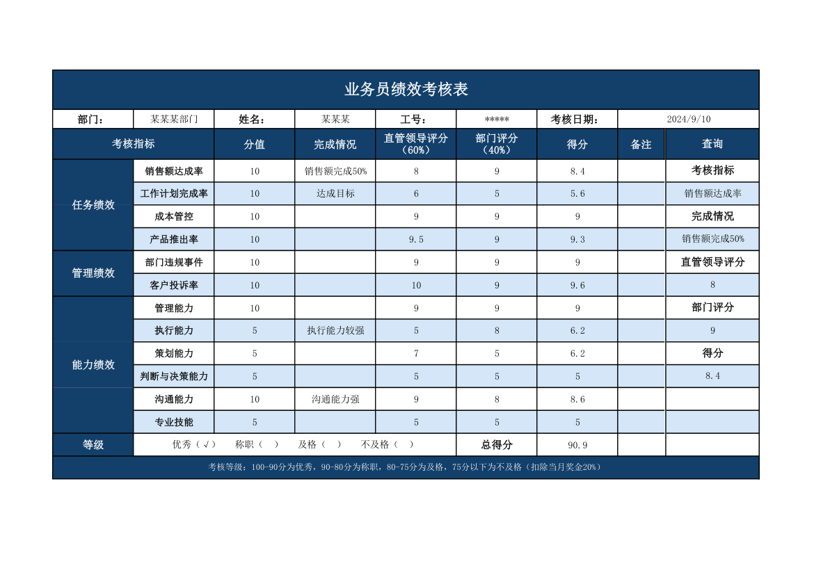 业务员绩效考核表含公式.xlsx第1页