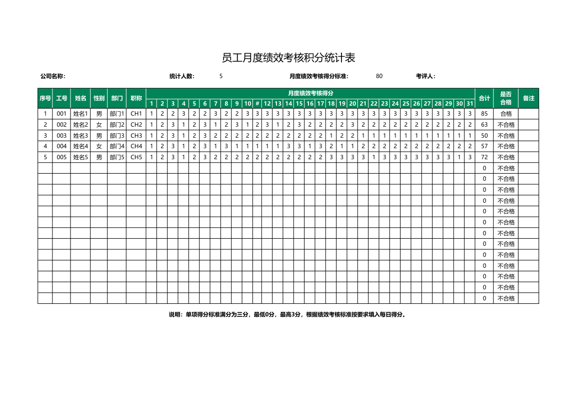 员工月度绩效考核积分统计表.xlsx第1页