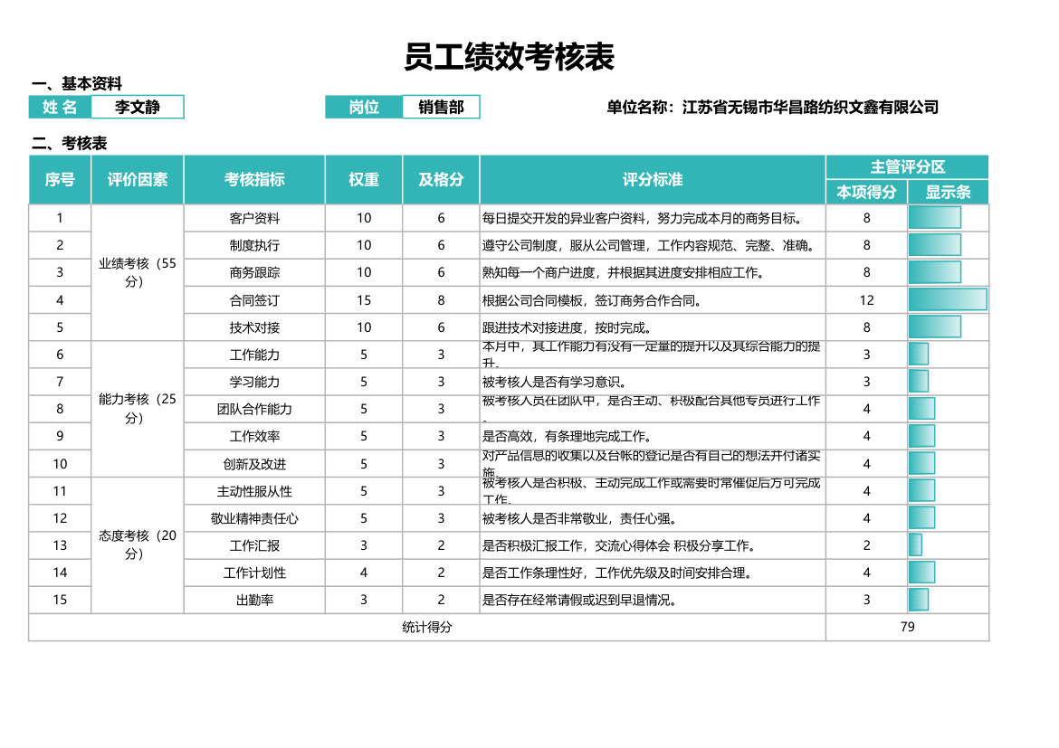 员工绩效考核表.xlsx第1页