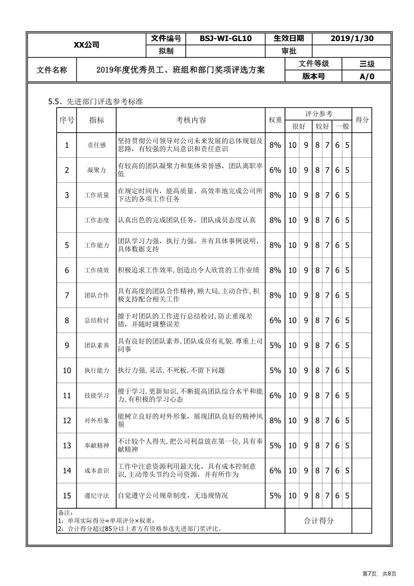 优秀员工、班组部门奖项评选方案.xlsx第7页