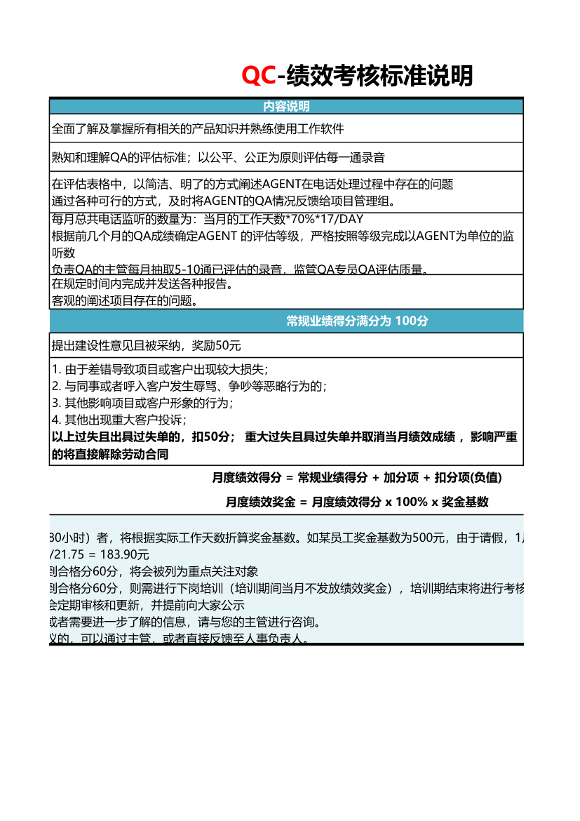 QC质检绩效考核标准.xlsx第2页