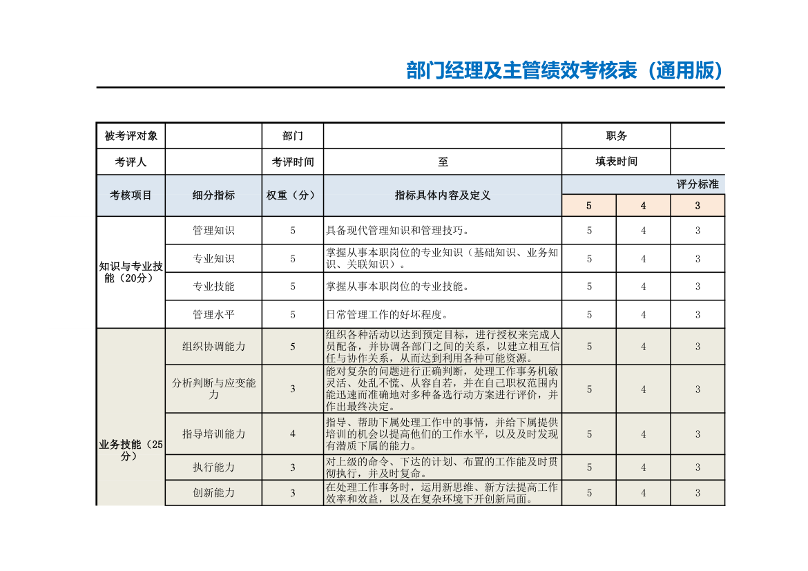 部门经理及主管绩效考核表.xlsx