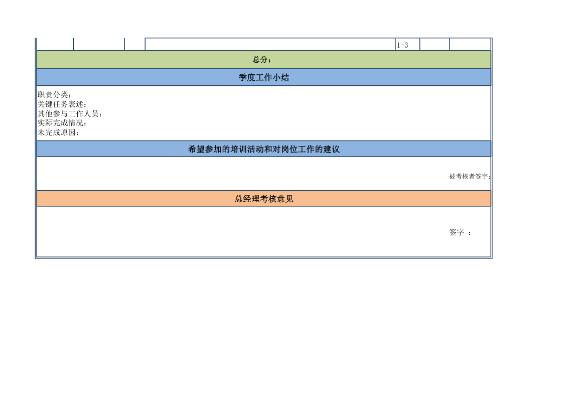 销售主管绩效考核明细表.xls第2页