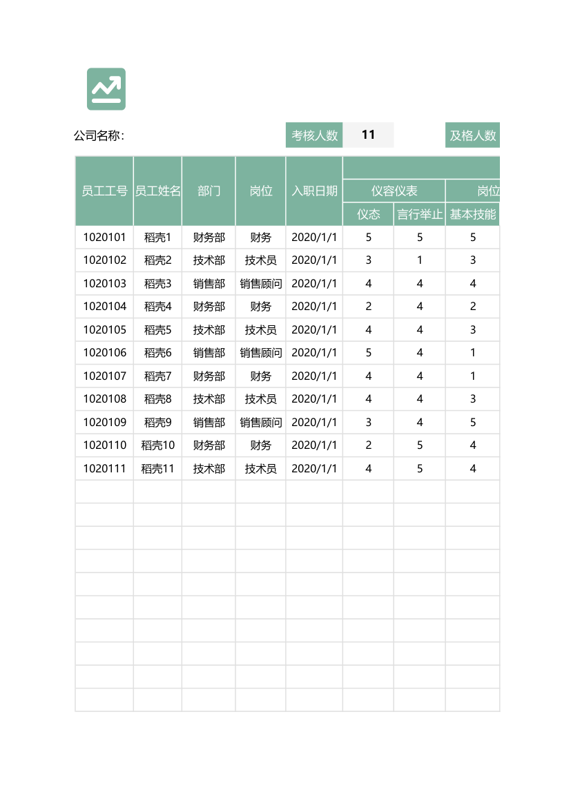 员工通用绩效考核.xlsx