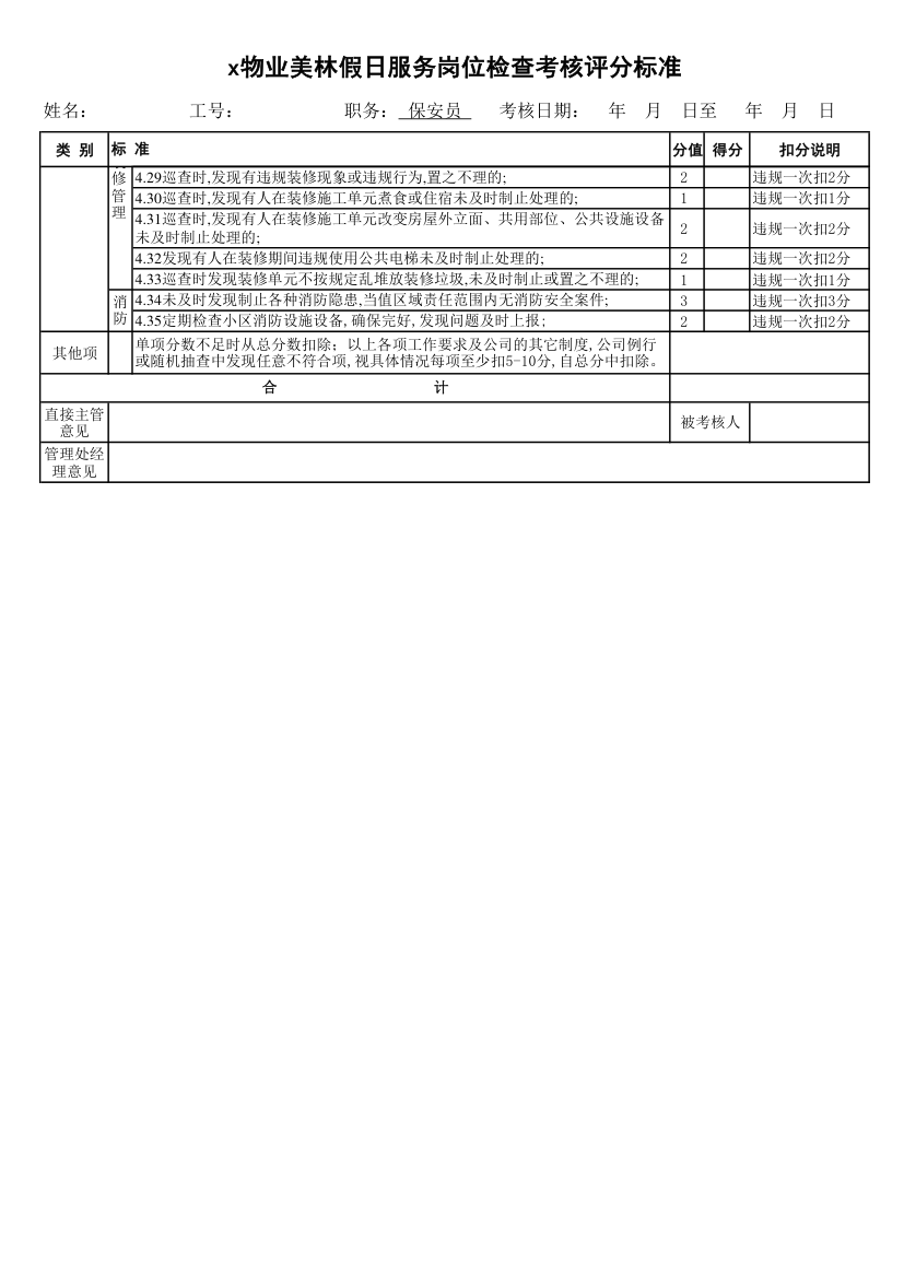 物业保安月度考核评分表.xls第2页