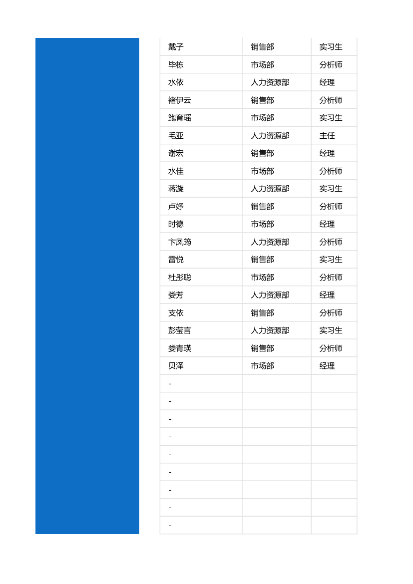 绩效考核系统-表现与能力九宫格.xlsx第4页