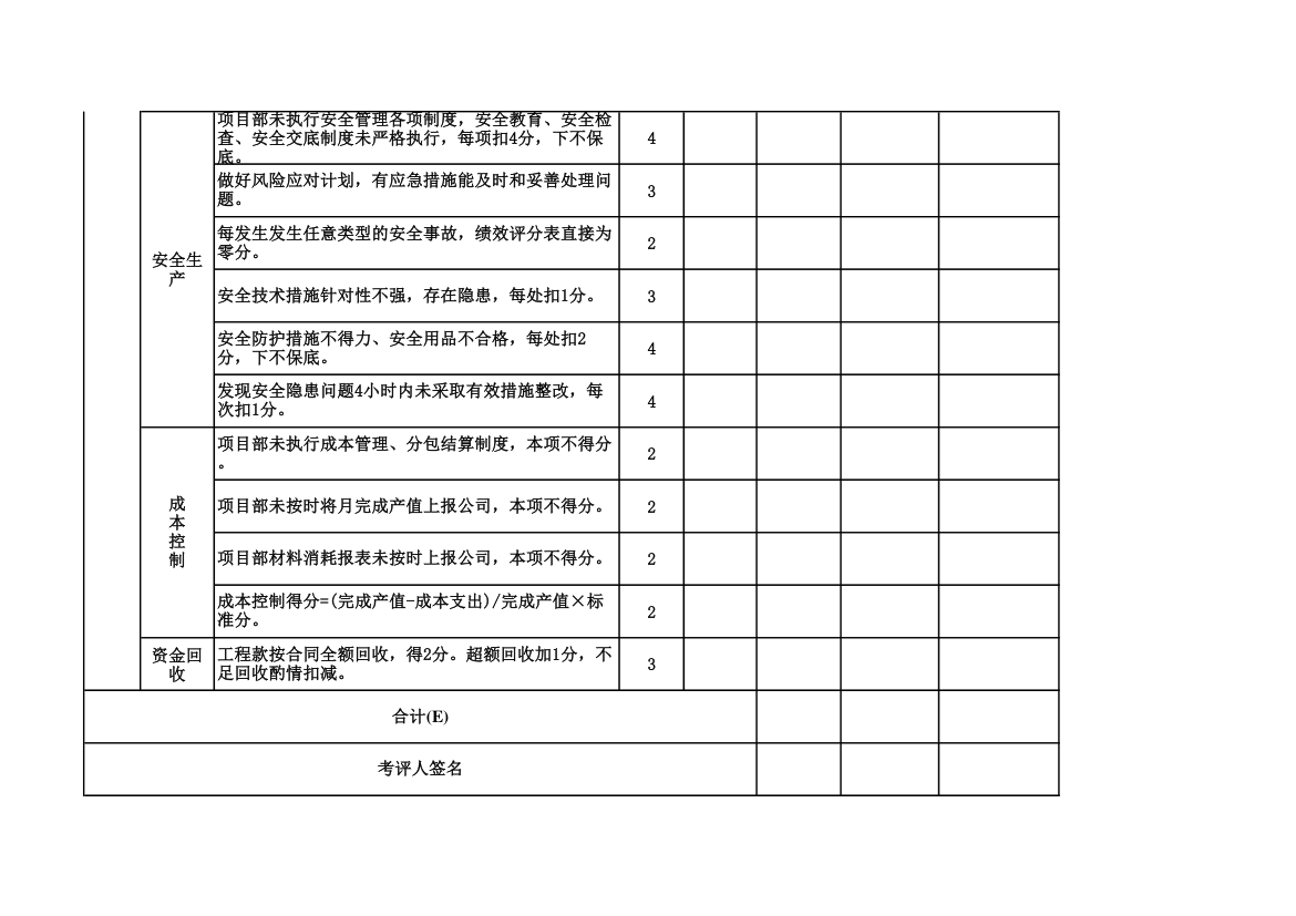 项目经理绩效考核评分表.xls第3页