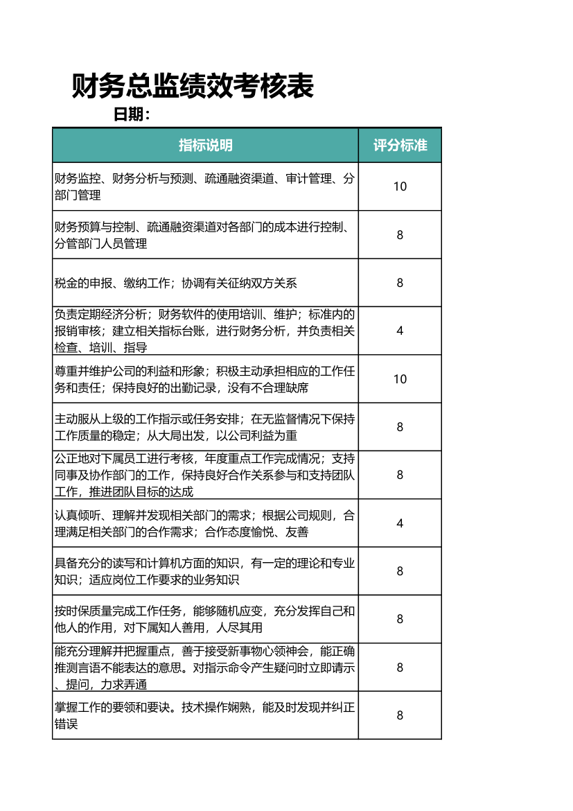 财务总监绩效考核表.xlsx第3页