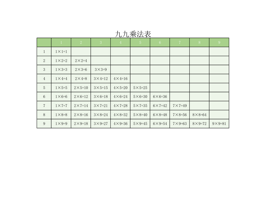 九九乘法表（自动计算）.xlsx