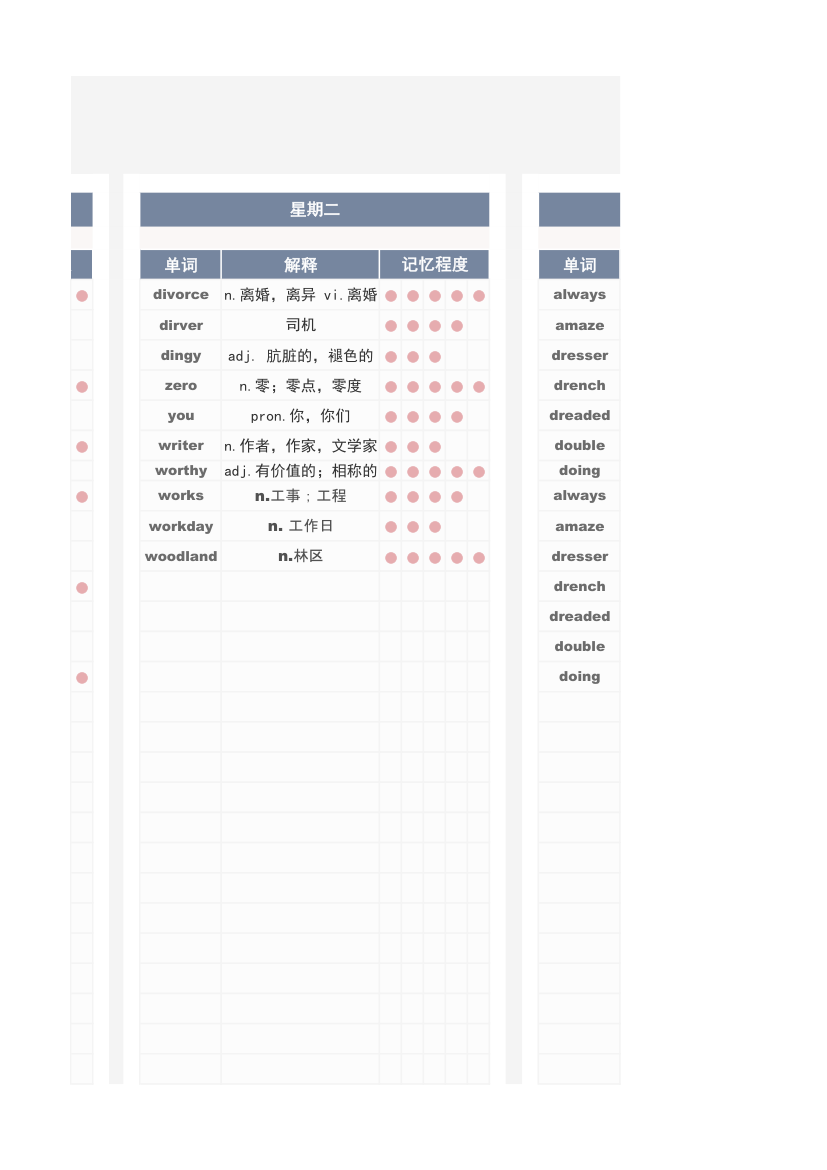 英语单词学习记忆管理表.xlsx第4页