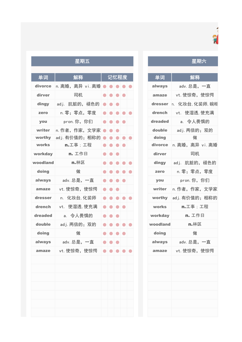 英语单词学习记忆管理表.xlsx第10页