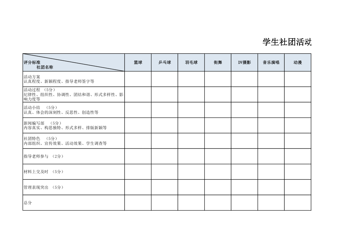 学生社团活动考核表.xlsx第1页