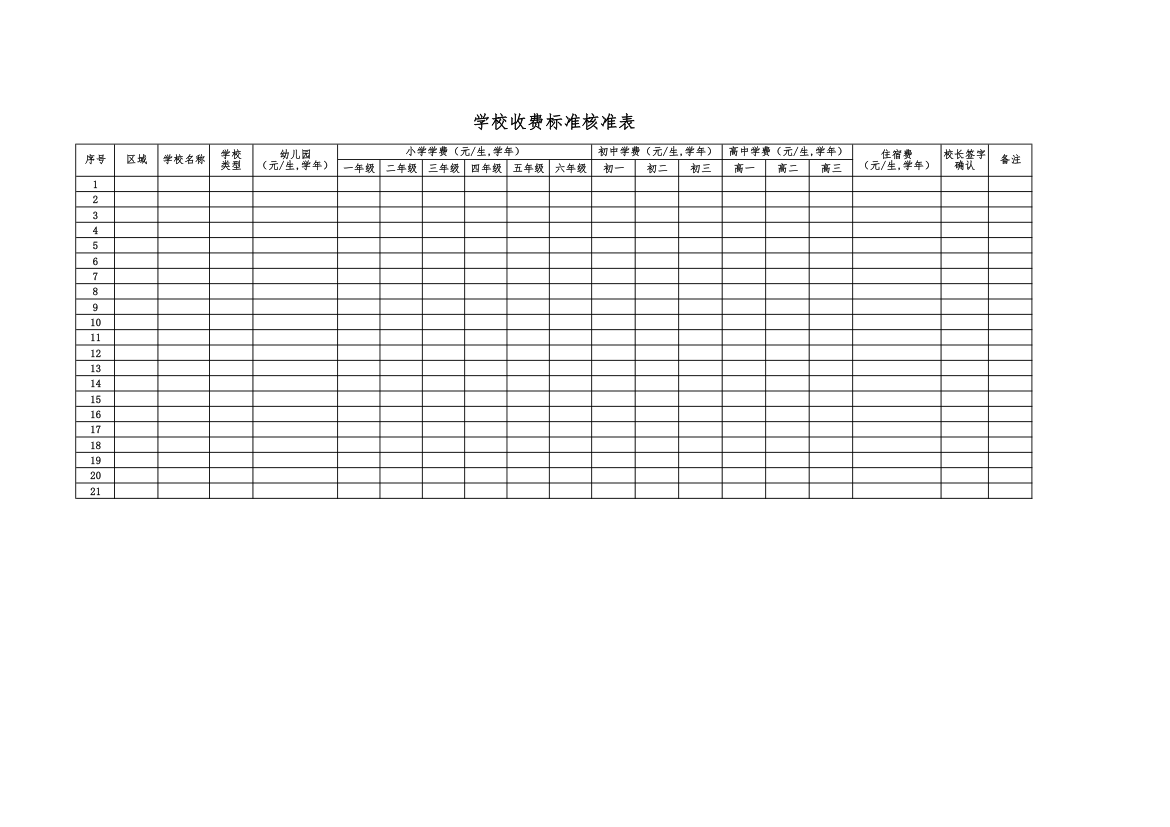 学校收费标准核准表.xlsx第1页