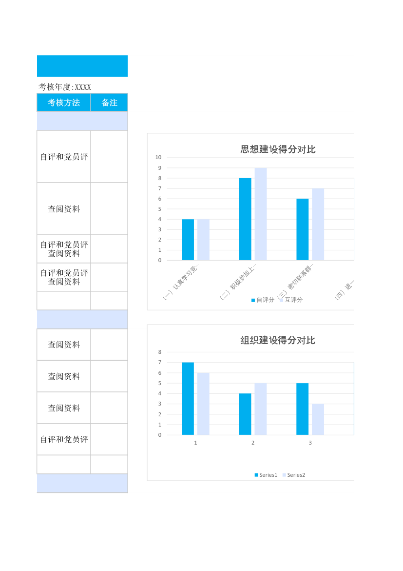 人员量化考核表.xlsx第3页