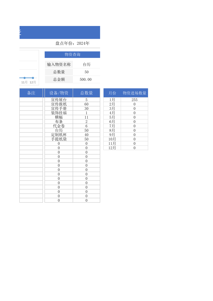 宣传部物资数量统计表.xlsx第2页