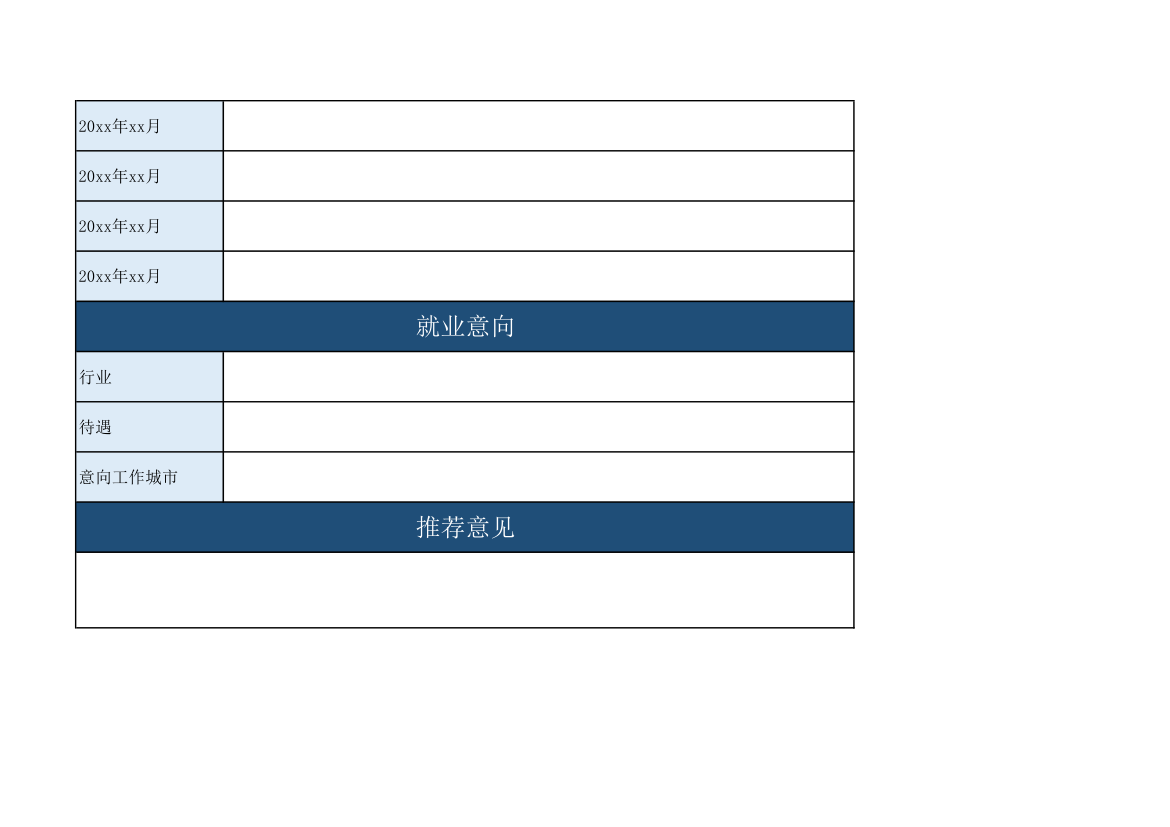 大学毕业生就业推荐表.xlsx第2页