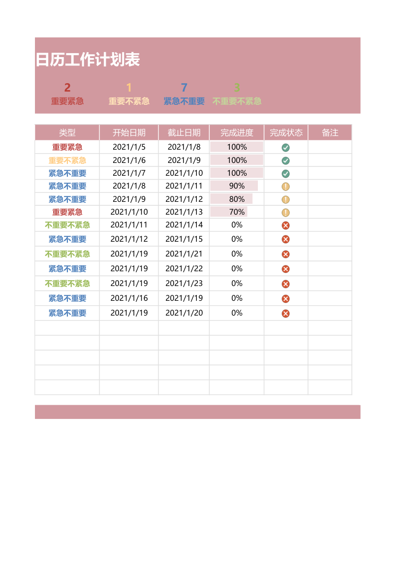 日历工作计划表（四象限汇总统计）.xlsx第2页