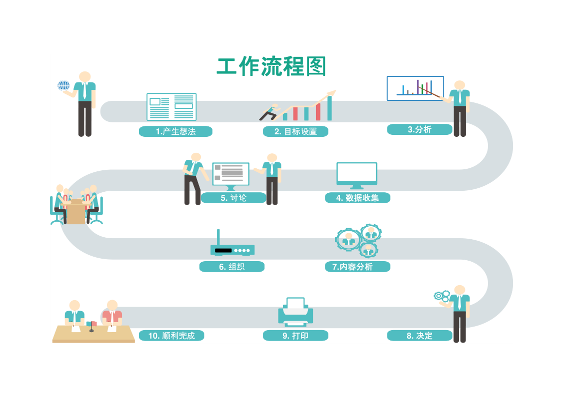 工作流程图.xlsx第1页