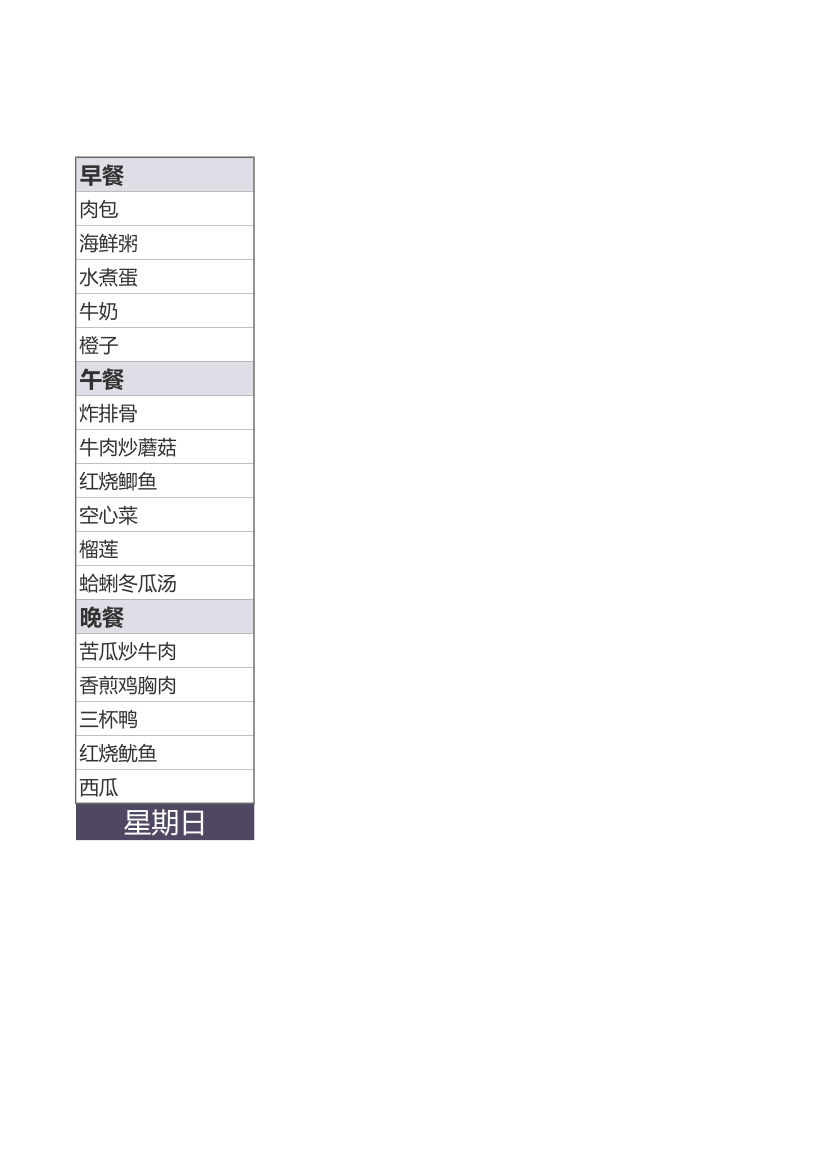 一周菜谱计划.xlsx第3页