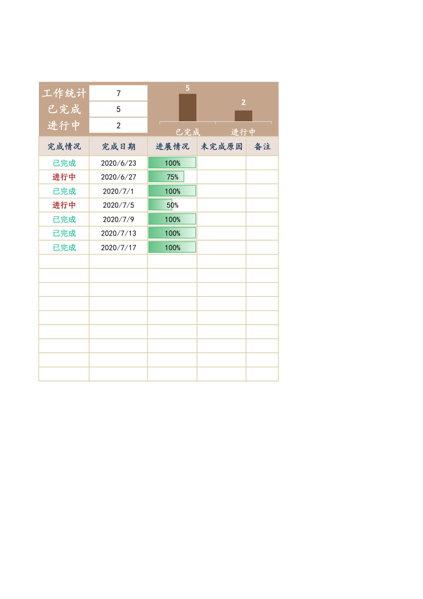 自动汇总工作计划表.xlsx第2页