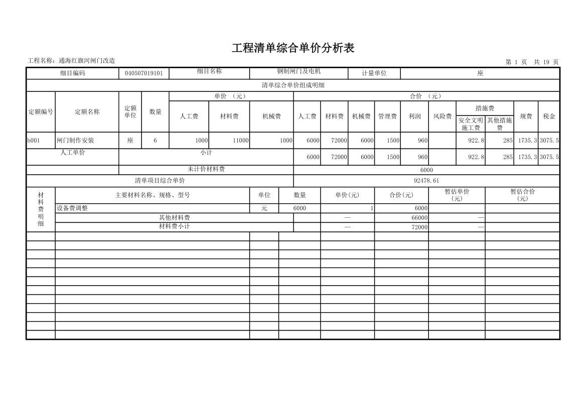 工程量清单综合单价分析表.xls