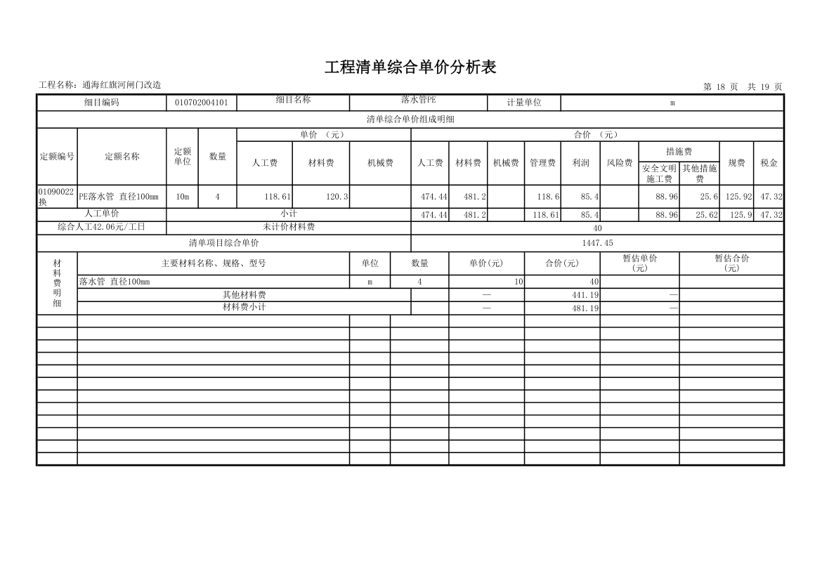 工程量清单综合单价分析表.xls第18页