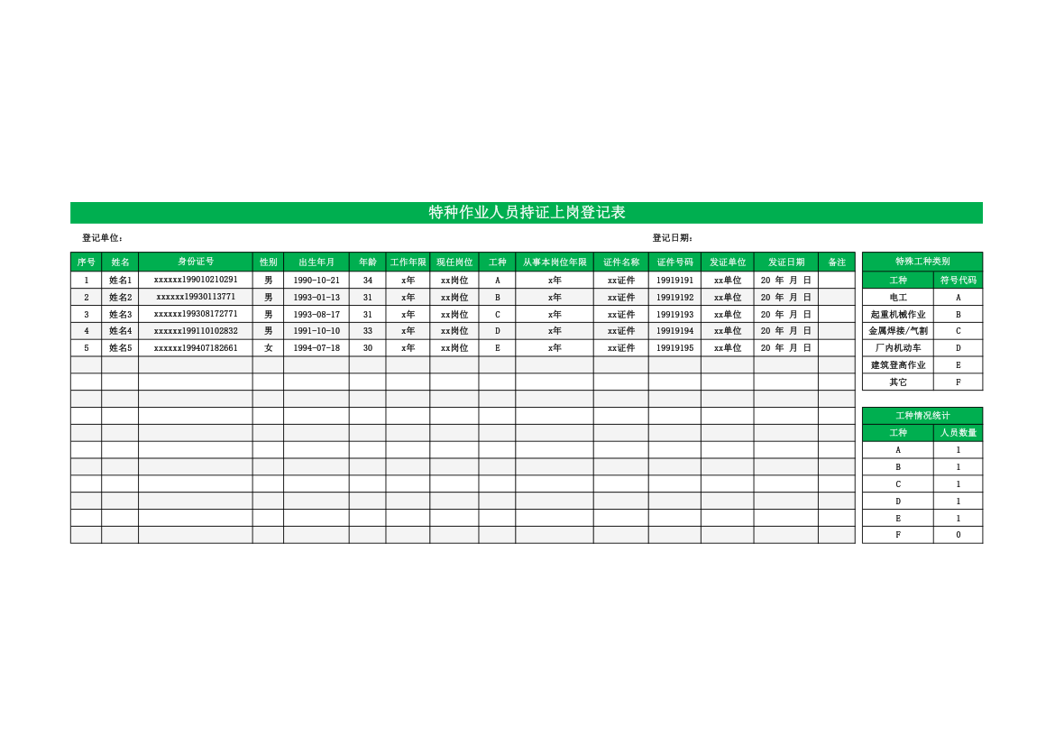 特种作业人员持证上岗登记表.xlsx