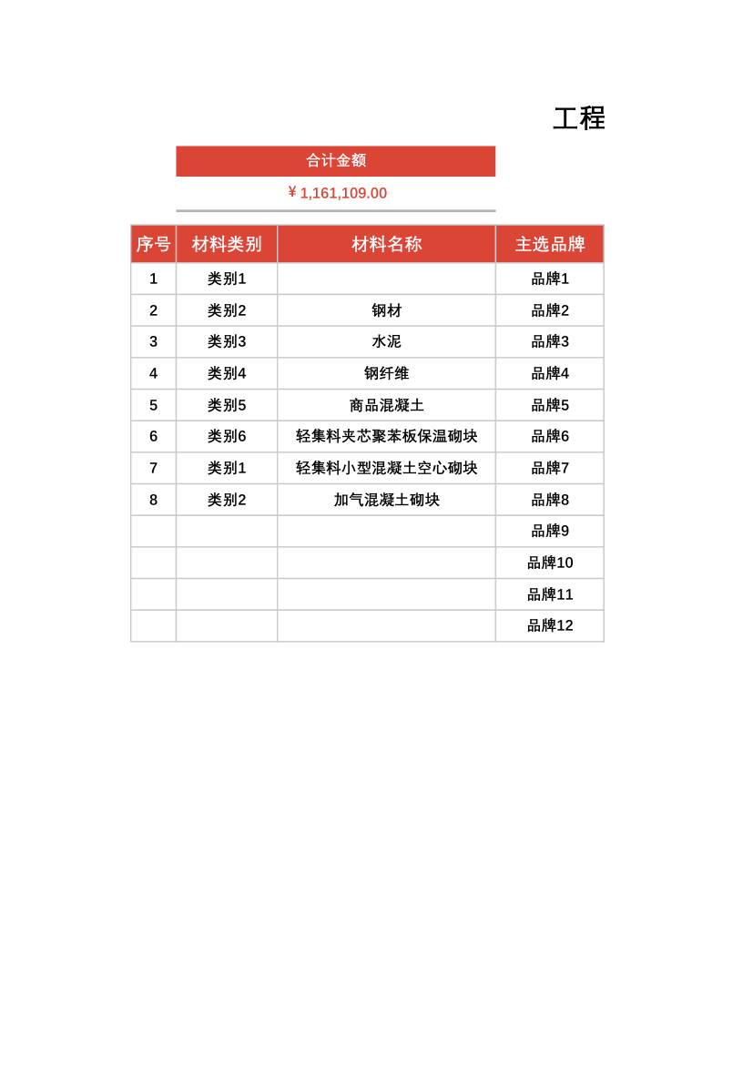 工程材料费用统计表.xlsx