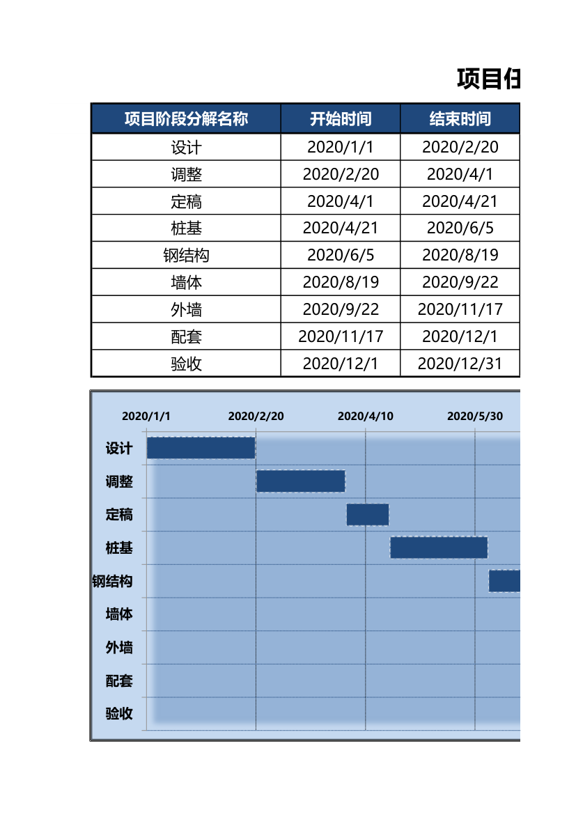 项目进程甘特图.xlsx