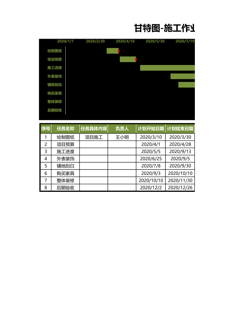 施工计划甘特图.xlsx