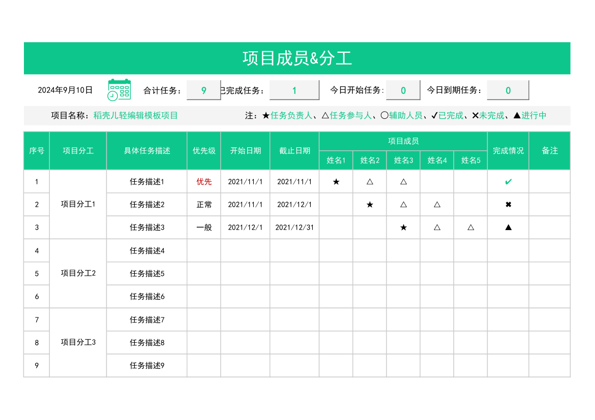 项目成员分工进度管理.xlsx