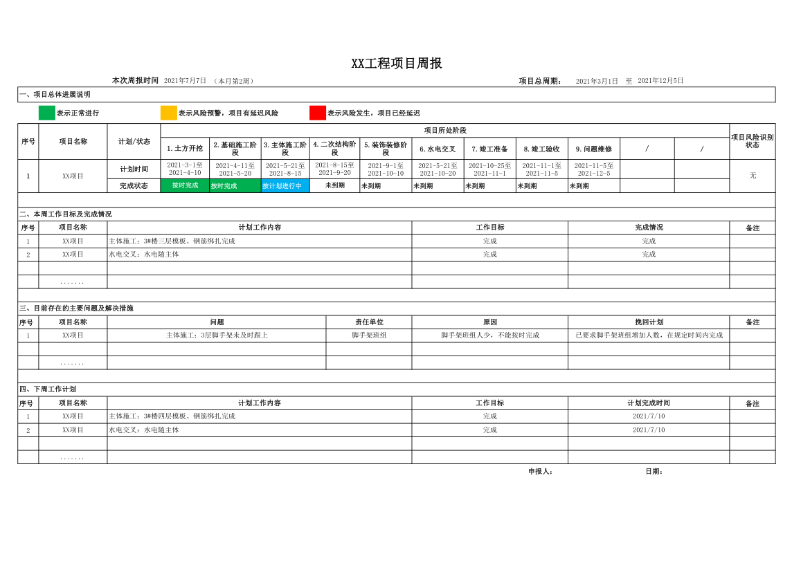 施工项目周计划报表.xlsx第1页