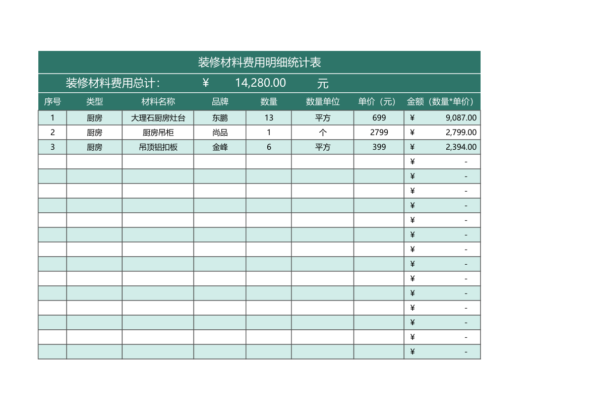 装修材料费用明细统计表.xlsx第1页