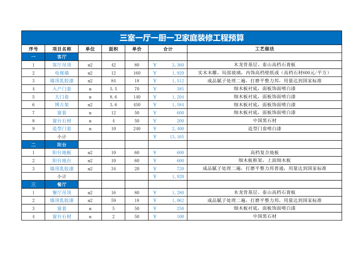 三室一厅一厨一卫家庭装修预算表.xls