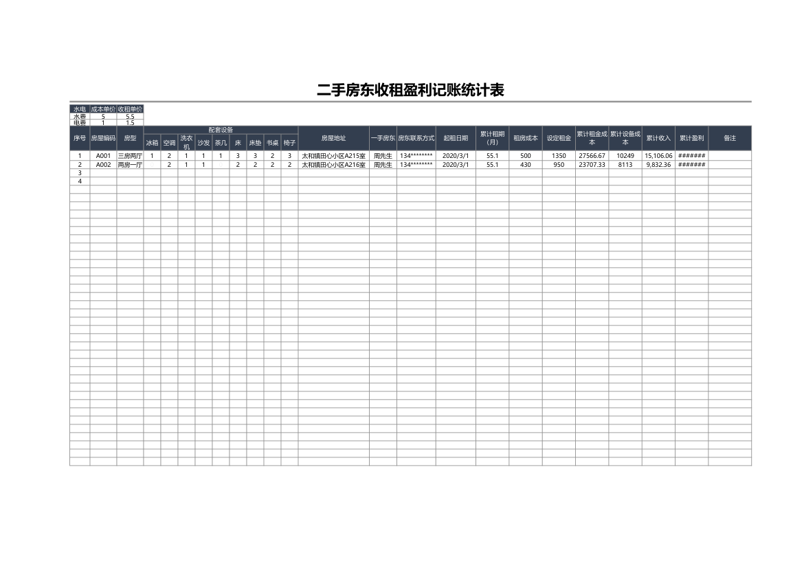 二手房东租房盈利记账统计表.xlsx