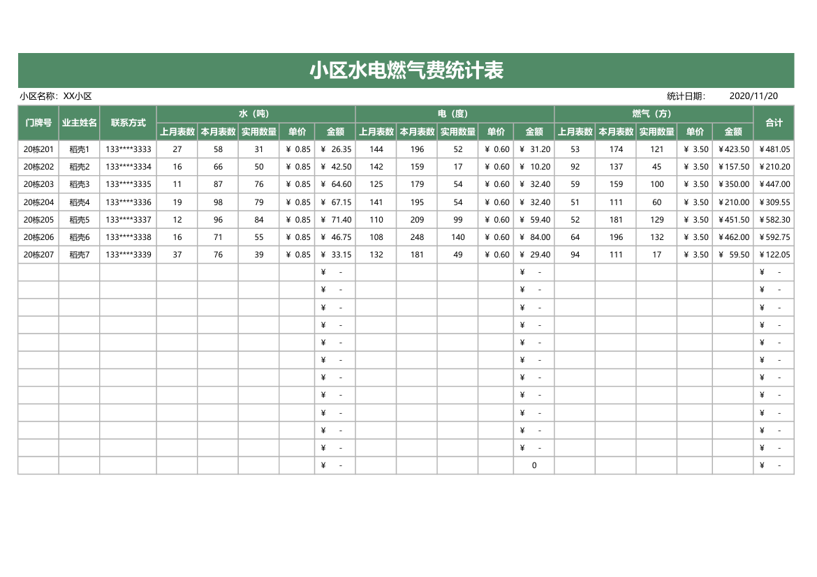 小区水电燃气费统计表.xlsx