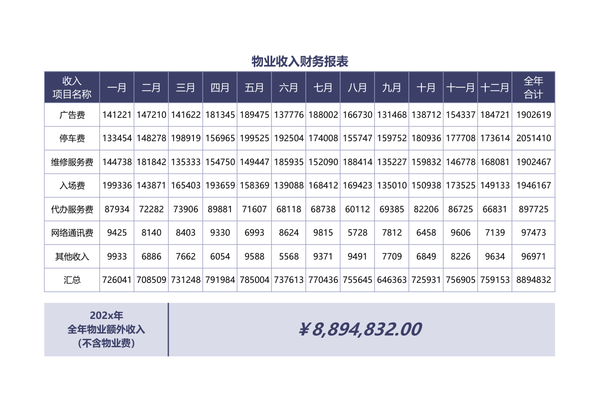 物业收入财务报表.xlsx