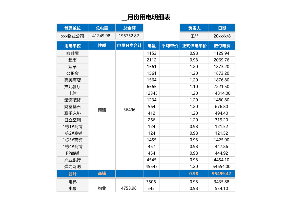 物业电费台账表.xlsx